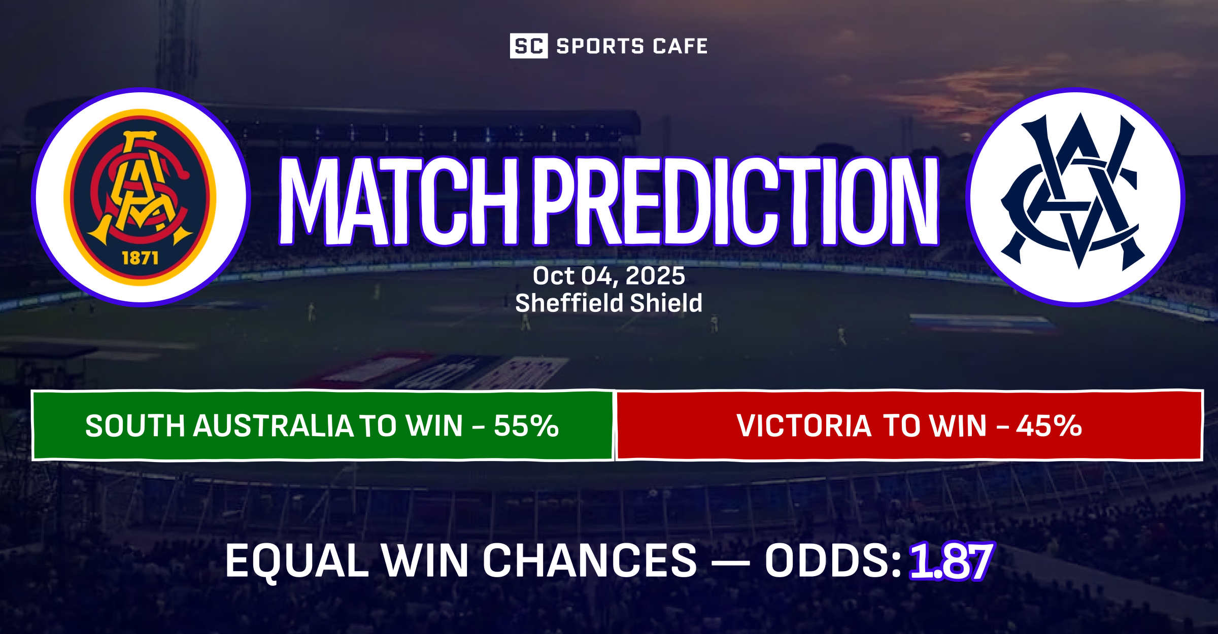 South Australia vs Victoria
